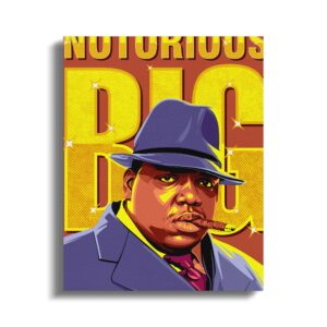 Notorious BIG Poster Illustration for Digital Download